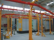 Cardan Conveyor Systems